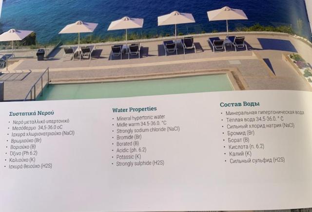 Mare - Rooms Agia Paraskevi  Eksteriør billede